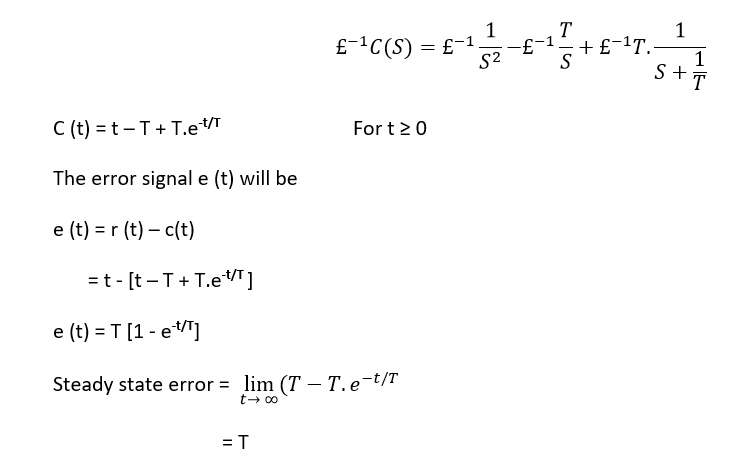 Time Response of first order system