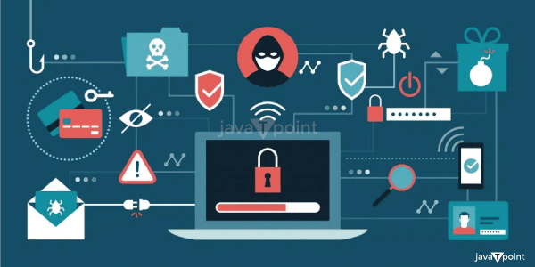 Impact of IOT on Cyber Security