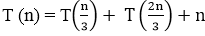 DAA Recursion Tree Method