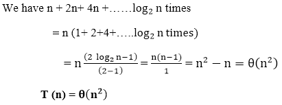 DAA Recursion Tree Method