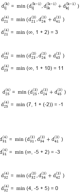 Floyd-Warshall Algorithm