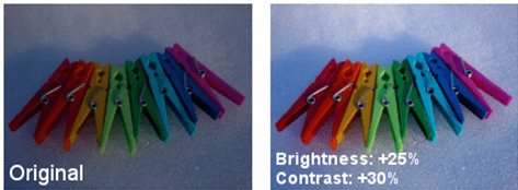 DIP Brightness and Contrast