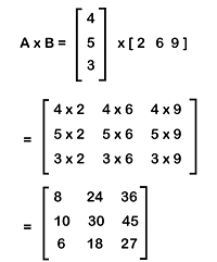 Column matrix in discrete mathematics