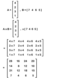Column matrix in discrete mathematics