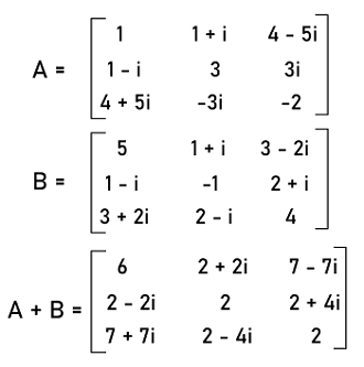 Hermitian matrix in Discrete mathematics