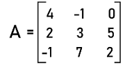 Non-singular matrix in Discrete mathematics