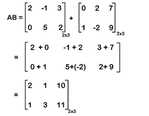 Order of matrix in Discrete mathematics