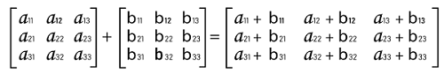 Square matrix in discrete mathematics