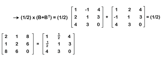 Symmetric Matrix in Discrete mathematics