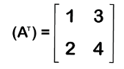 Symmetric Matrix in Discrete mathematics