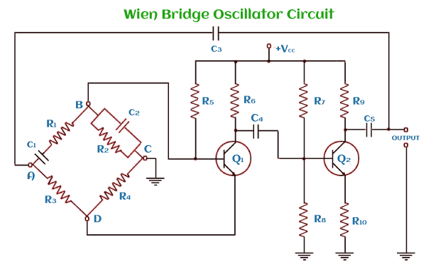 Wien bridge oscillator