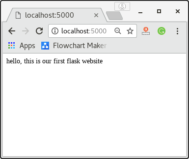First Flask application