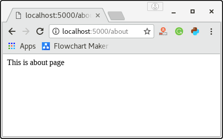 Flask App routing