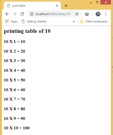 Flask Templates Javatpoint