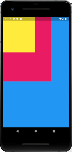 Flutter Layouts