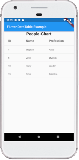 Flutter Table