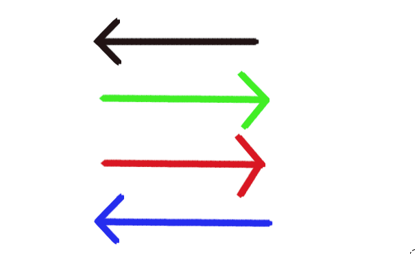 GIMP Draw Arrow