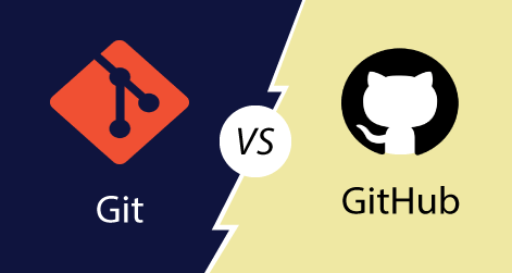 GitHub vs. Git