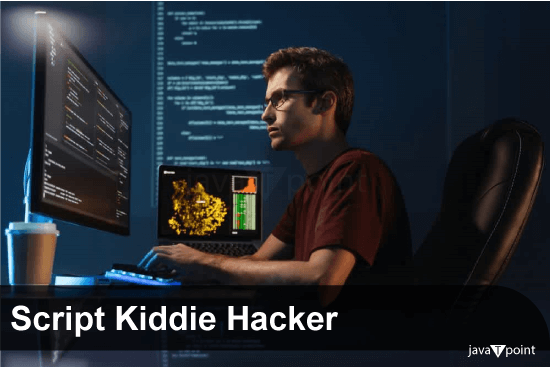 How to Become a Hacker - Javatpoint