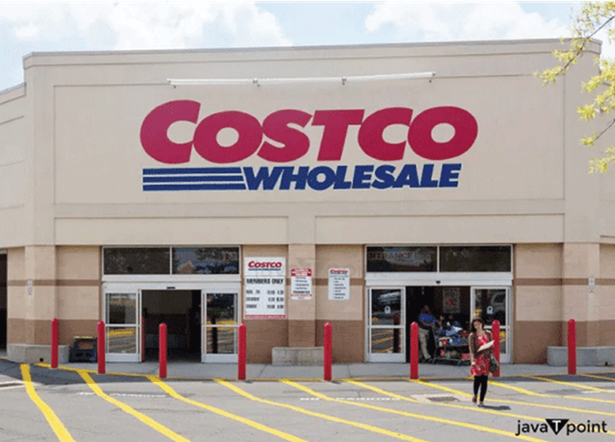 How To Cancel Your Costco Membership - Javatpoint