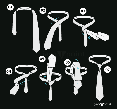 How to Tie a Tie - Javatpoint