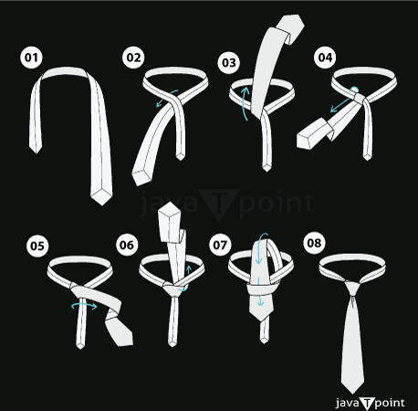 How to Tie a Tie - Javatpoint