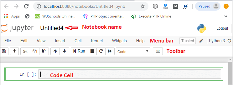 User interface of Jupyter Notebook