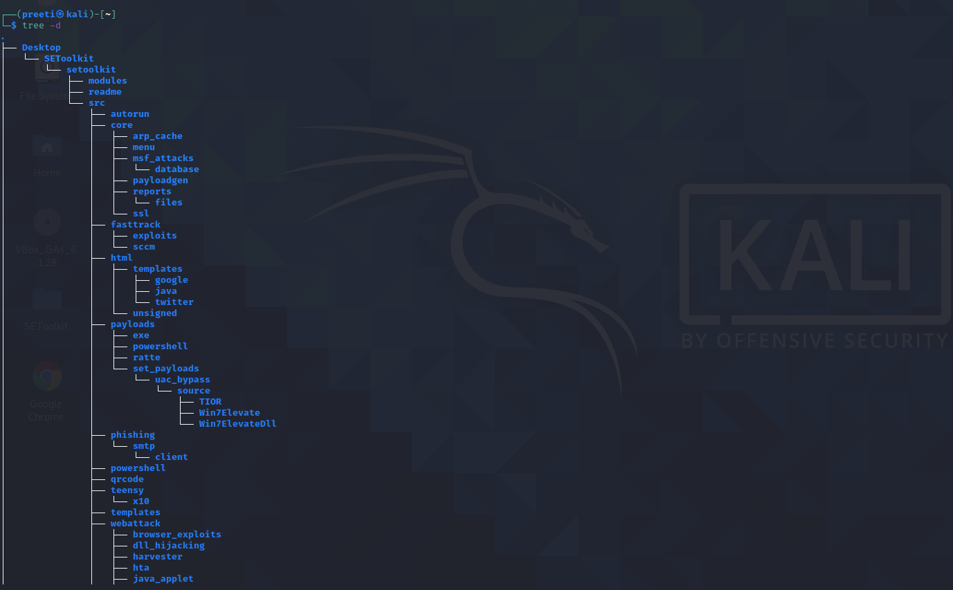 Kali Linux Tree Command