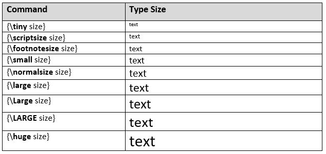 latex presentation font size