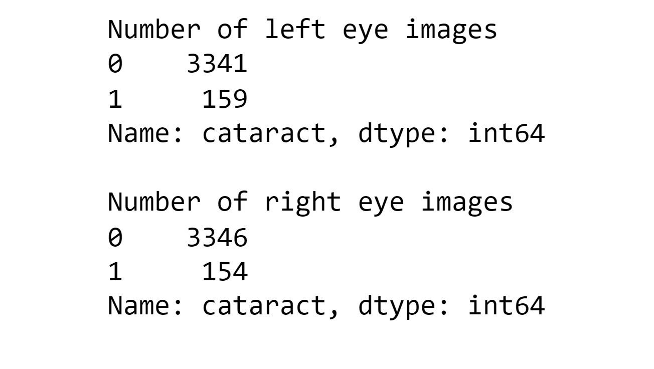 Cataract Detection Using Machine Learning