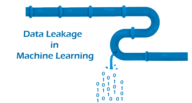 Data Leakage In Machine Learning Javatpoint