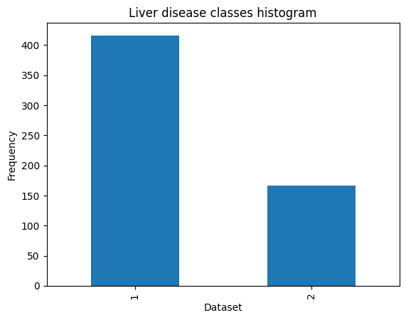 Liver Disease Prediction Using Machine Learning