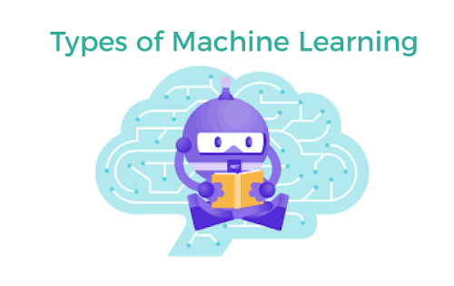 Types of Machine Learning - Javatpoint