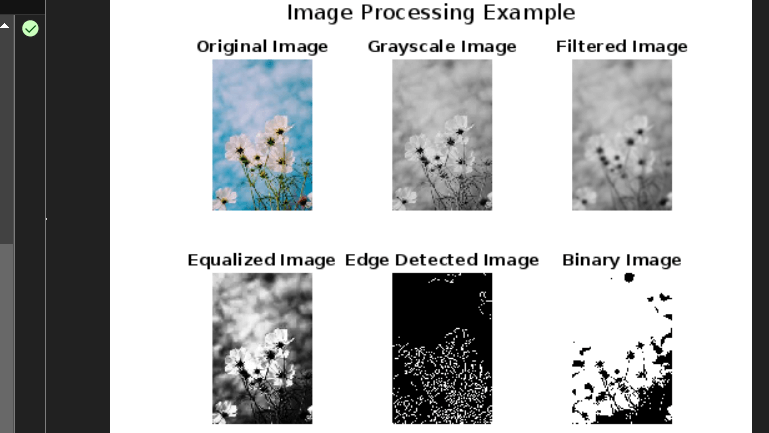 Image Processing in MATLAB | Fundamental Operations