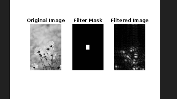 MATLAB - Butterworth Lowpass Filter in Image Processing