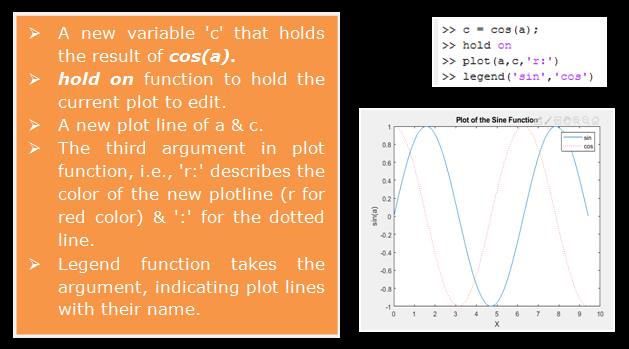 plot lines matlab line style