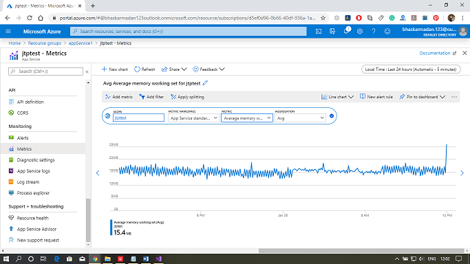 Azure App Service Monitoring