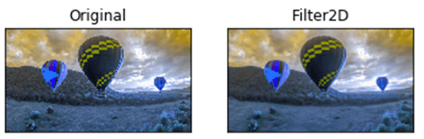 OpenCV Image Filters