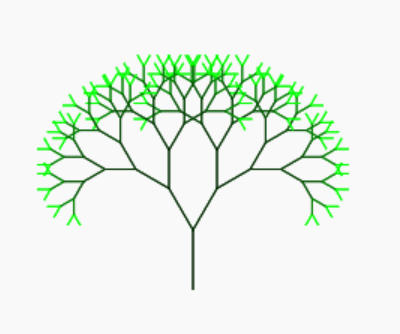 Drawing Y Fractal tree in Turtle - Python