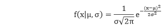 R Normal Distribution