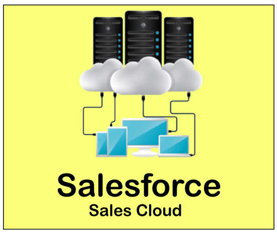 Salesforce Sales Cloud