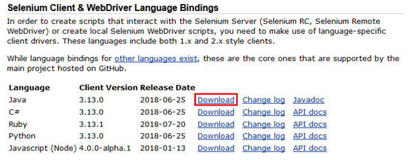 Selenium WebDriver Installation