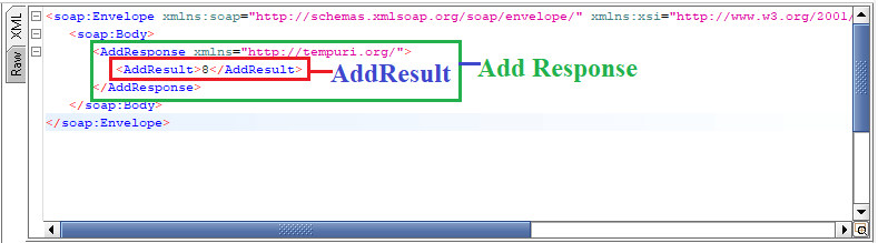 Create SOAP Project in SoapUI Tool