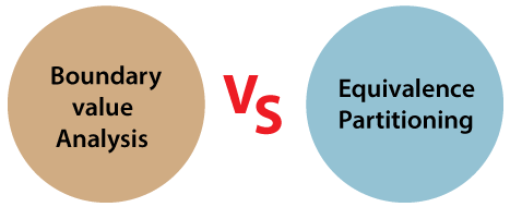 Boundary value analysis vs Equivalence partitioning