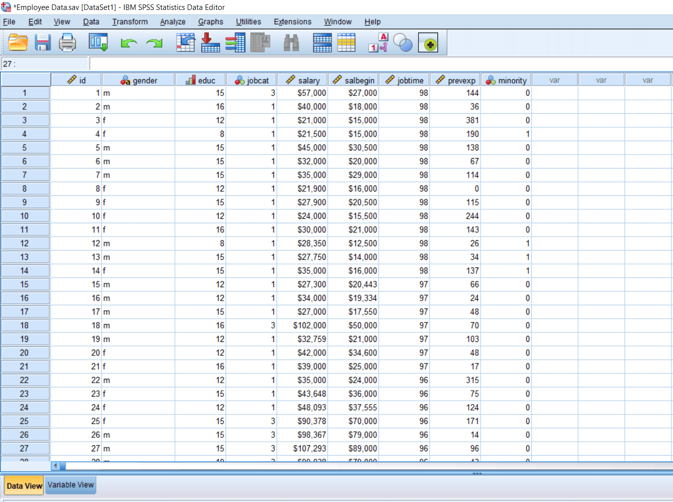 spss version 25 chi square