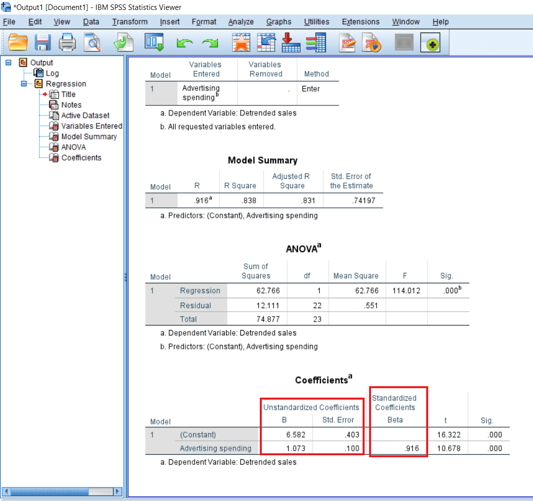 linear-regression-summary-table-in-spss-javatpoint