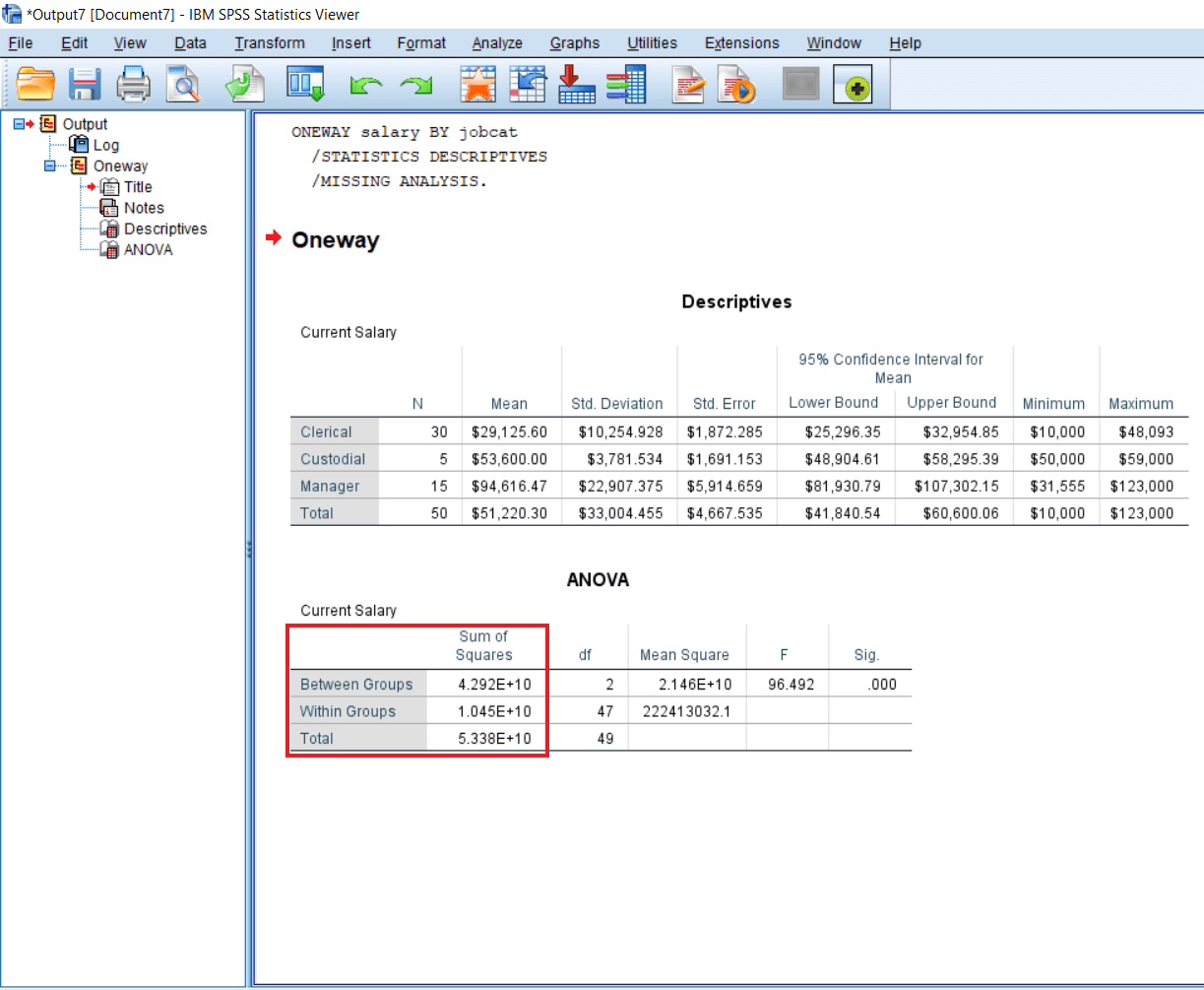 One Way Anova Summary Table In Spss Javatpoint