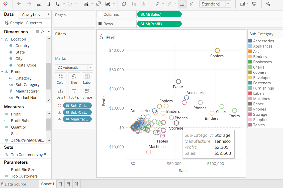 Tableau Scatter Plot