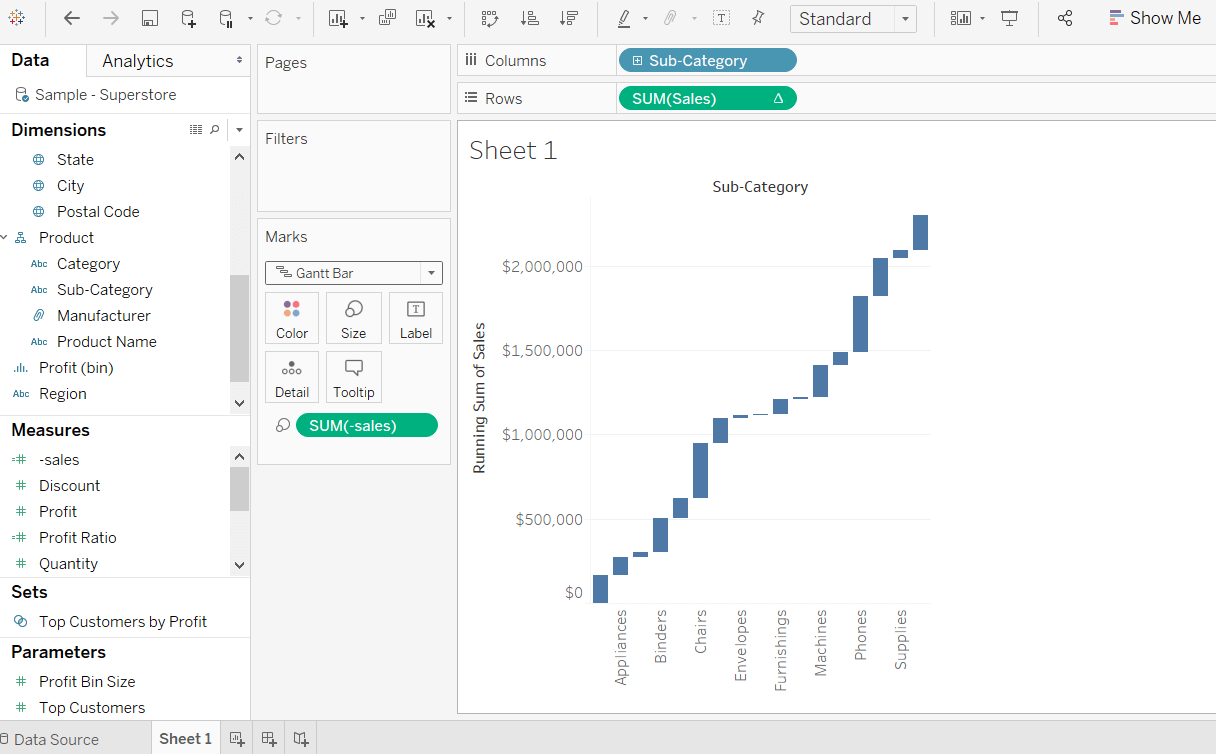 Tableau Waterfall Chart