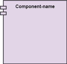 UML-Building Blocks